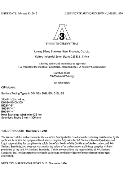 3A Certificate - Pipeline -2025